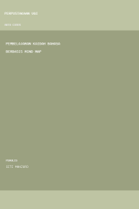 Image of Pembelajaran kaidah bahasa Berbasis Mind Map